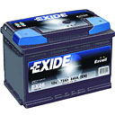 Car Batteries